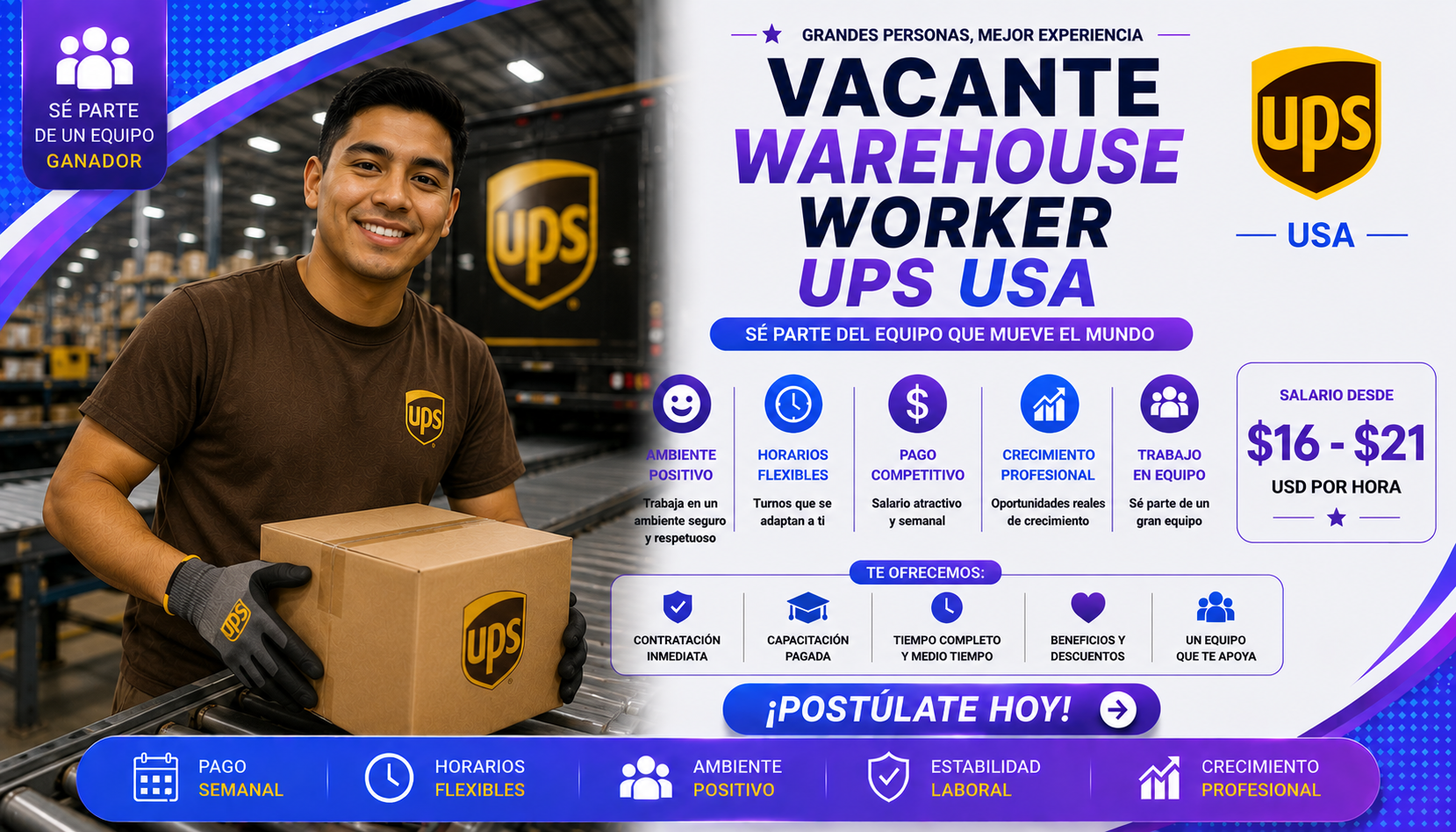 Vacante Warehouse Worker UPS USA