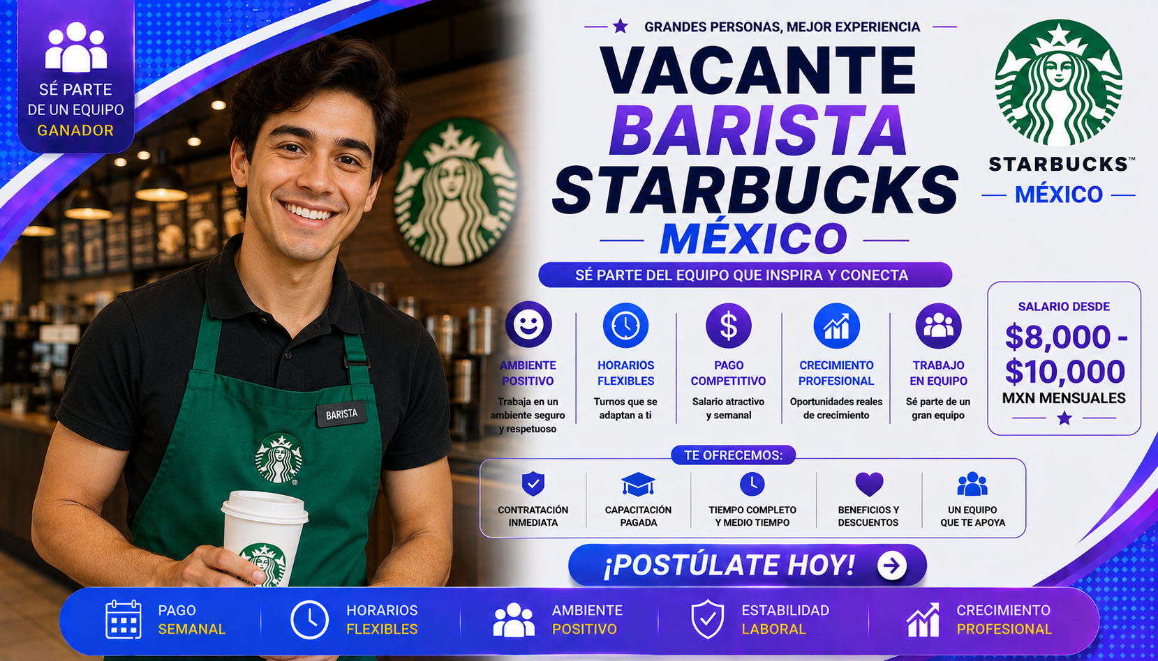 Vacante Barista Starbucks MX
