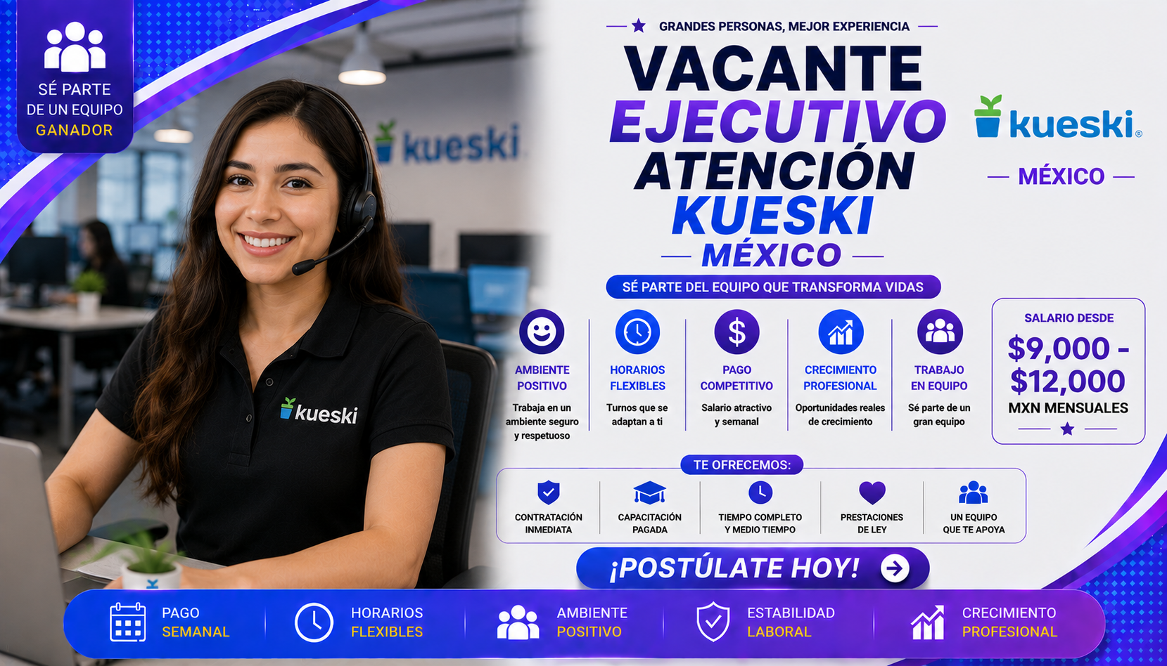 Vacante Ejecutivo de Atención Kueski MX