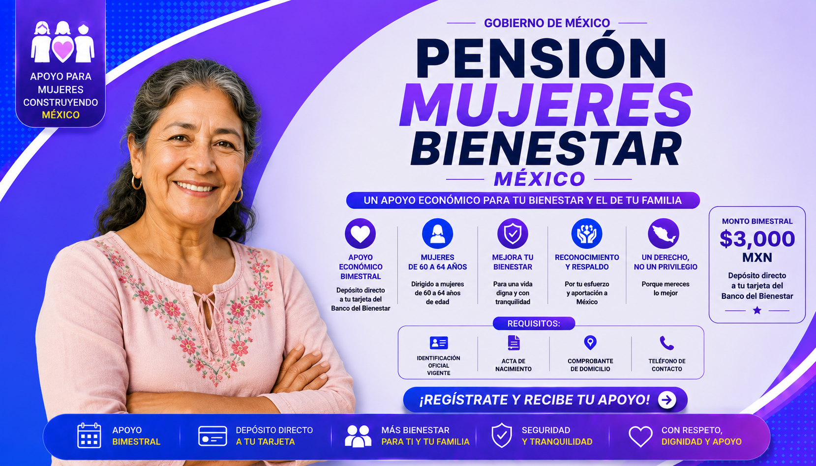 Pensión Mujeres Bienestar MX