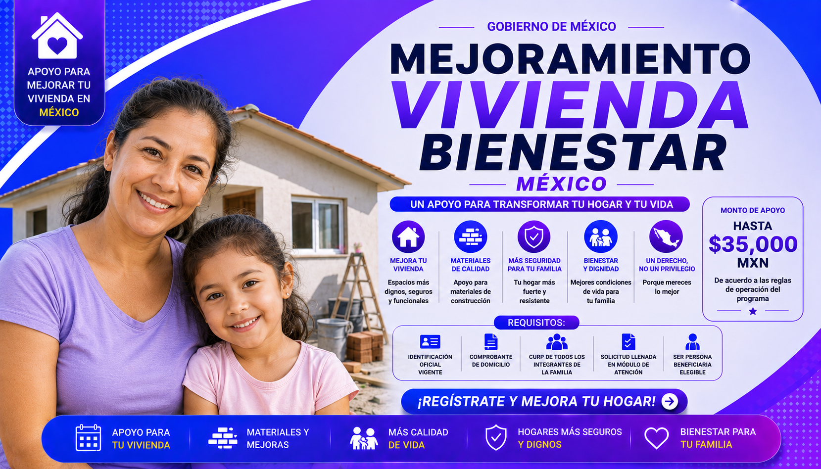 Mejoramiento de Vivienda para el Bienestar MX
