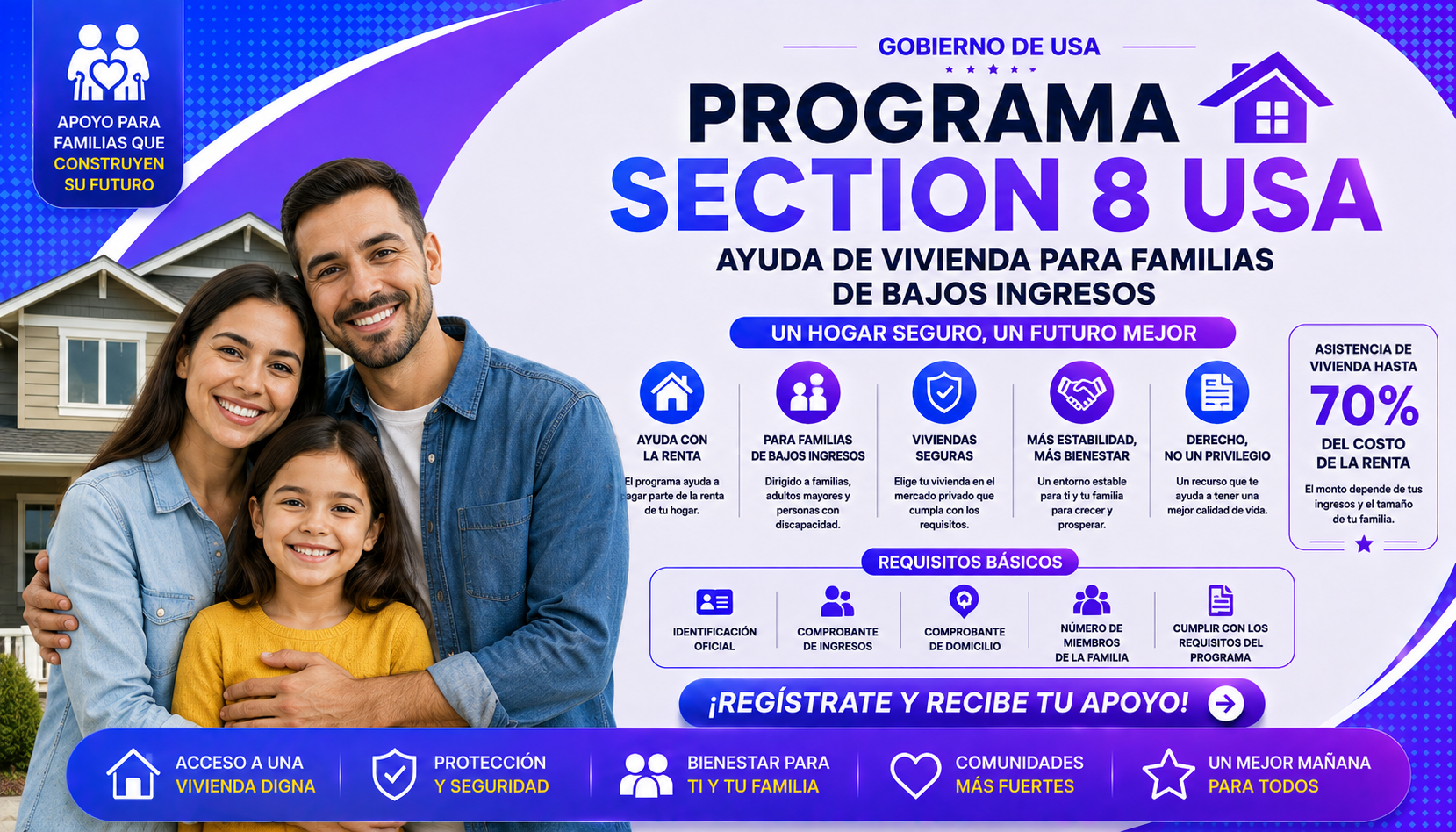 Programa Section 8 USA