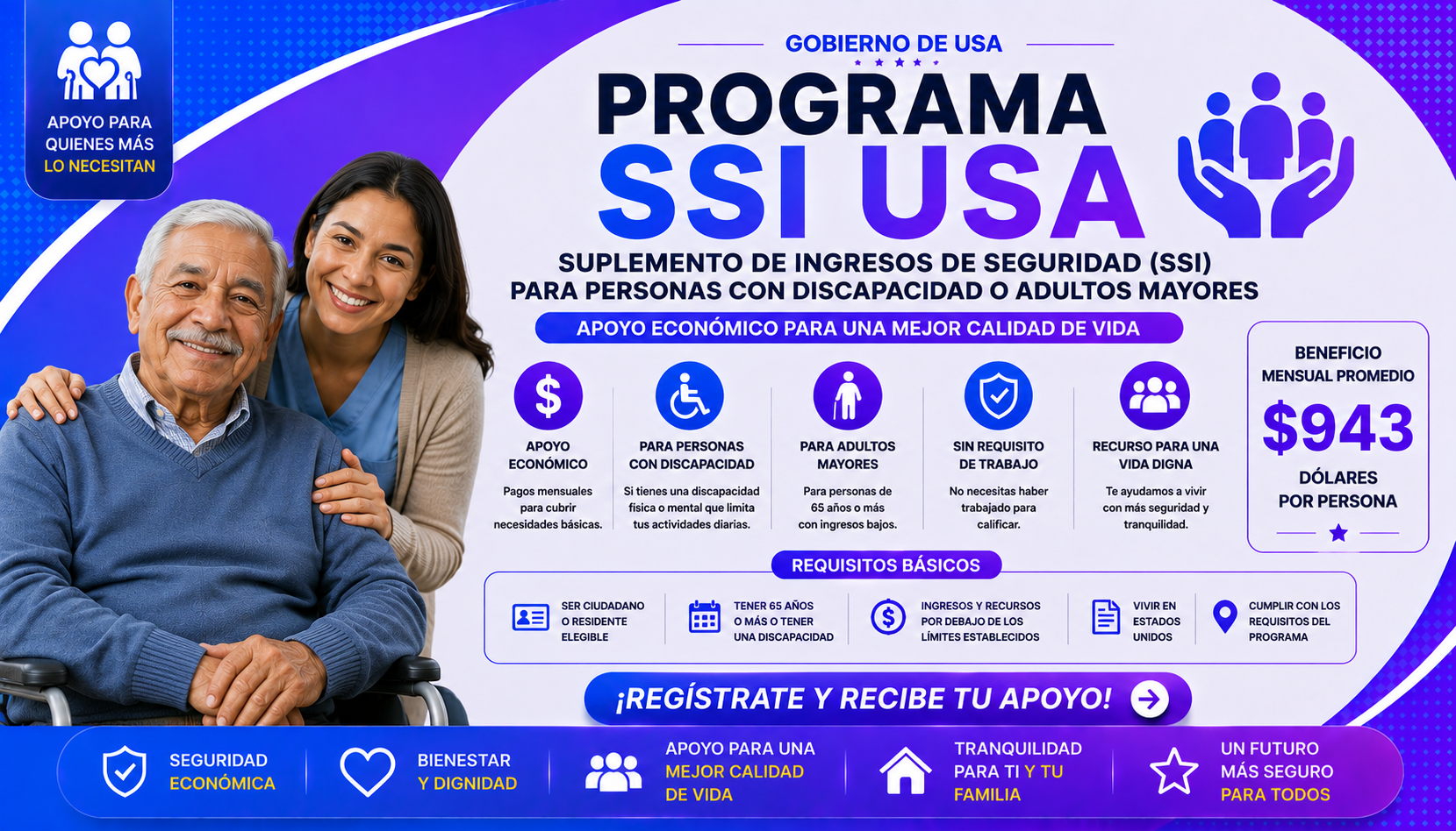 Programa SSI USA