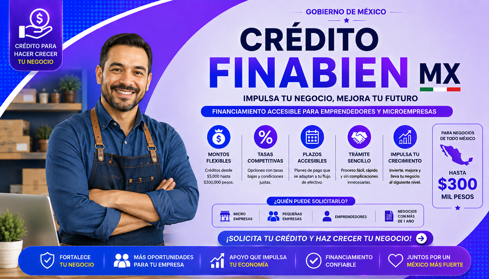 Crédito FINABIEN MX