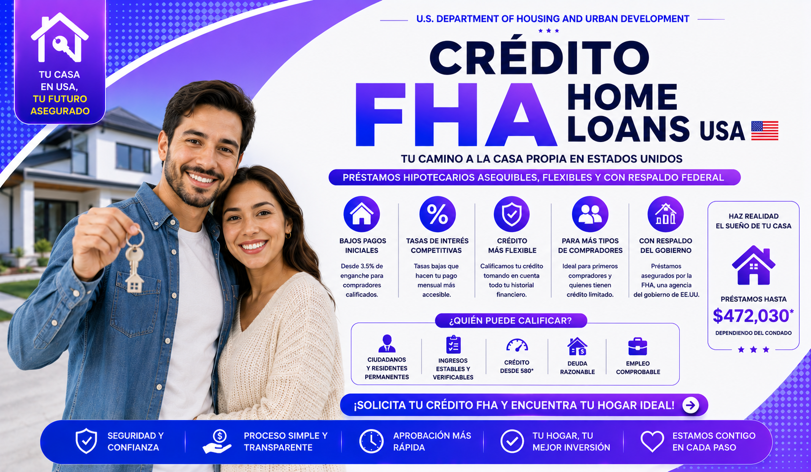 Crédito FHA Home Loans USA
