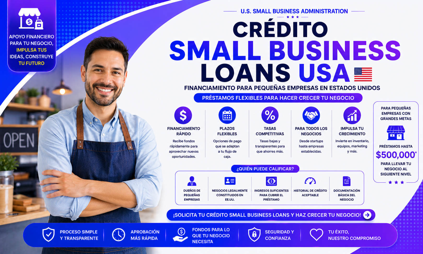 Small Business Loans USA