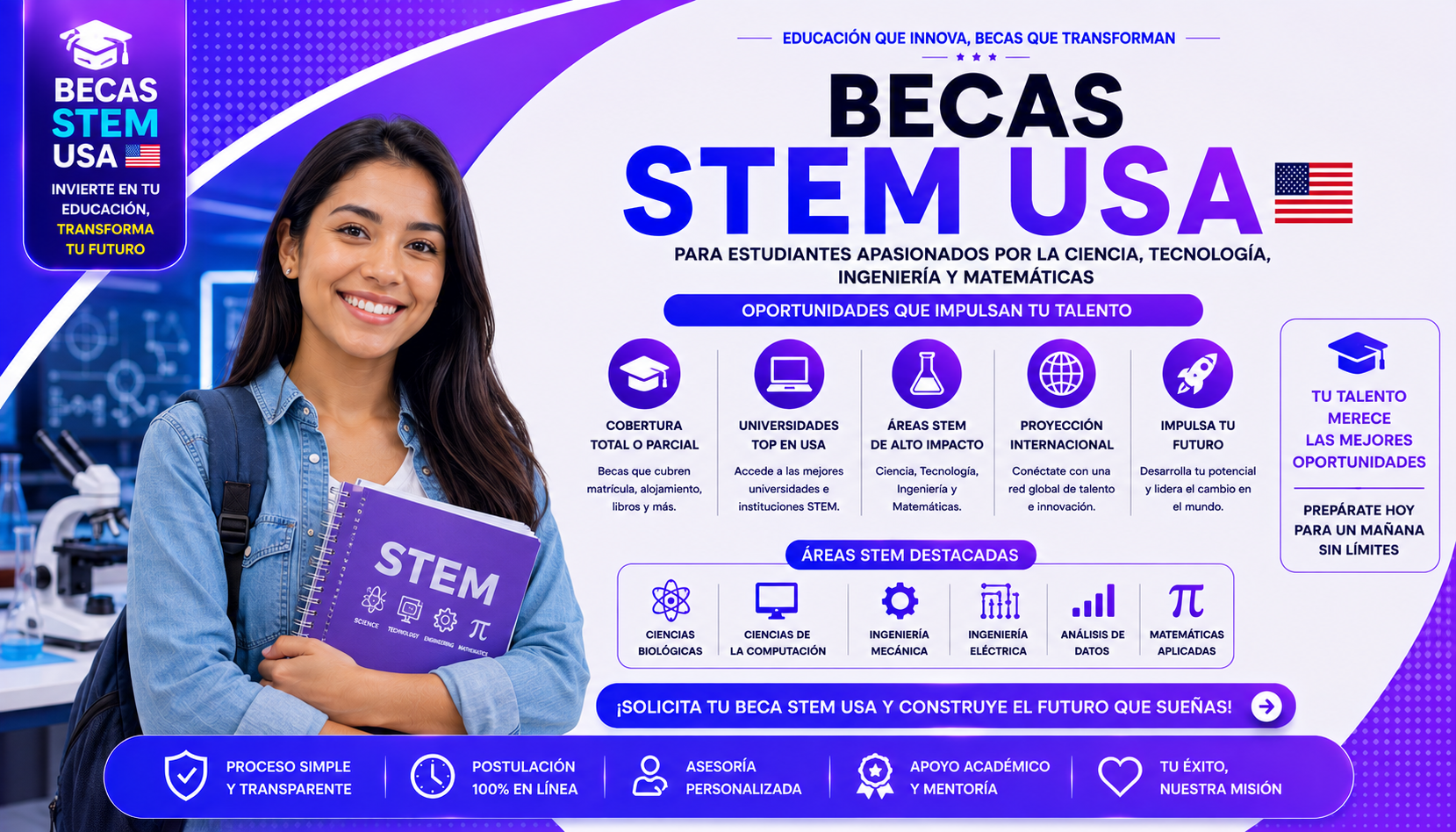 Becas STEM USA