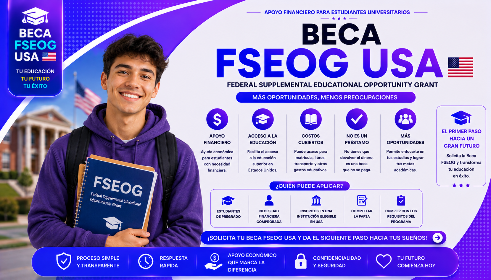 Beca FSEOG USA