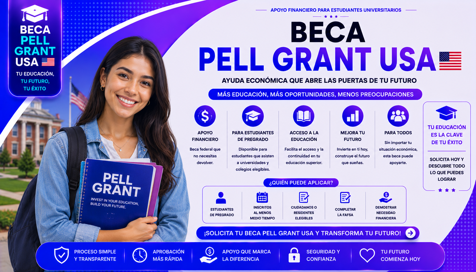 Beca Pell Grant USA