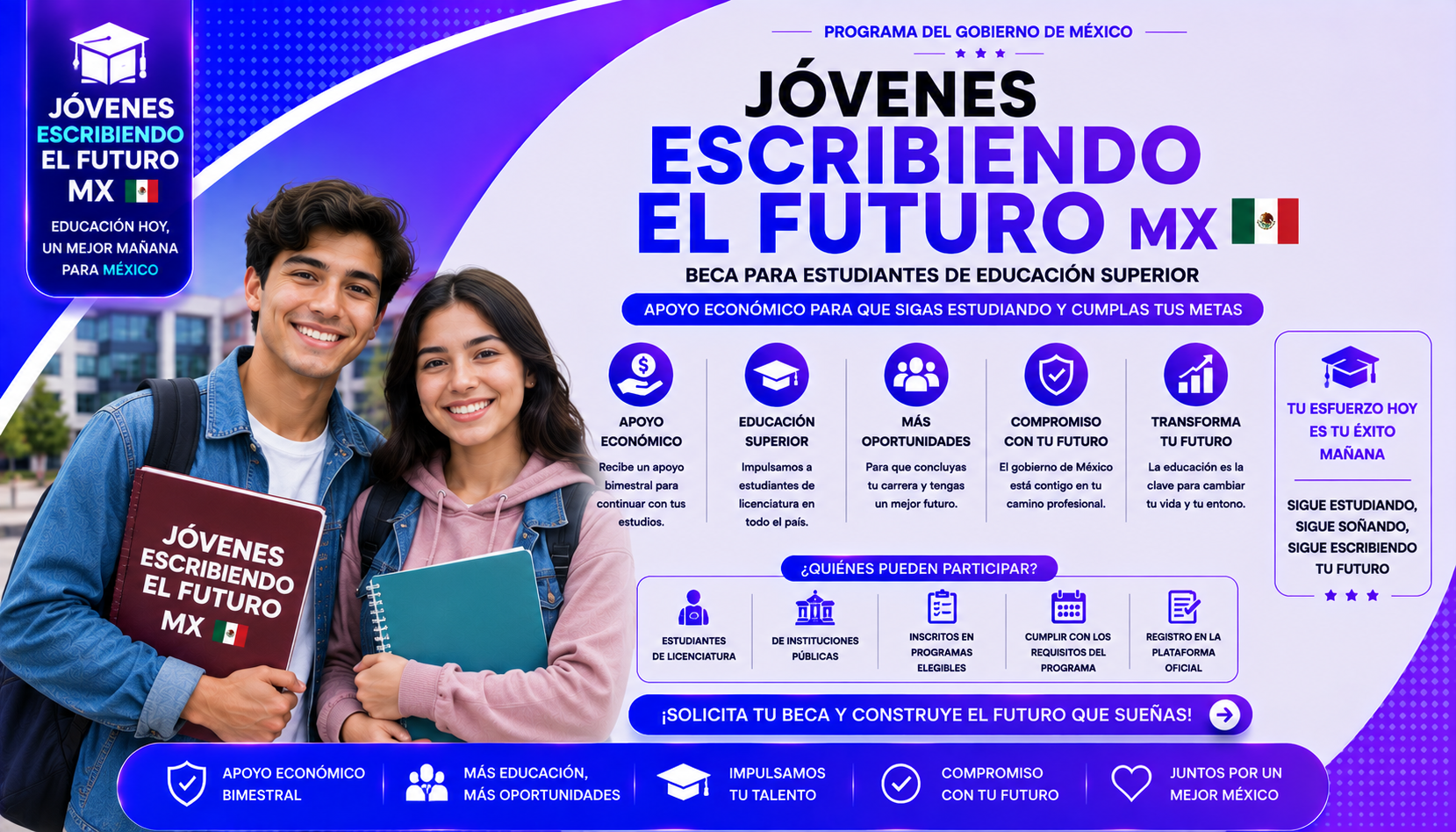 Beca Jóvenes Escribiendo el Futuro MX